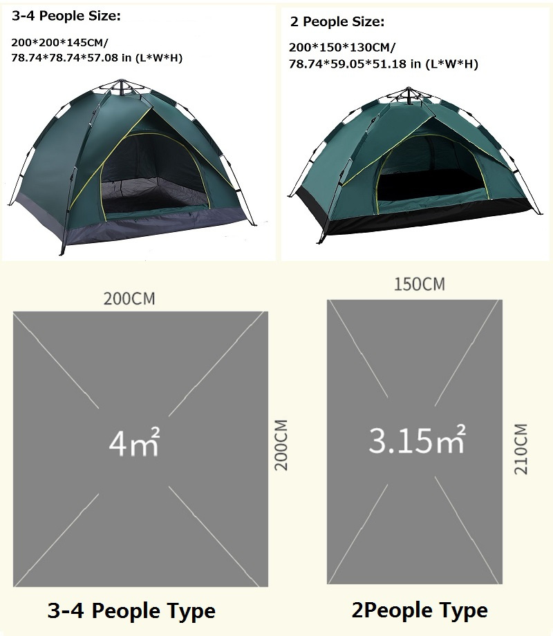 Tente de camping entièrement a - Emergency Mylar Tent avis et prix